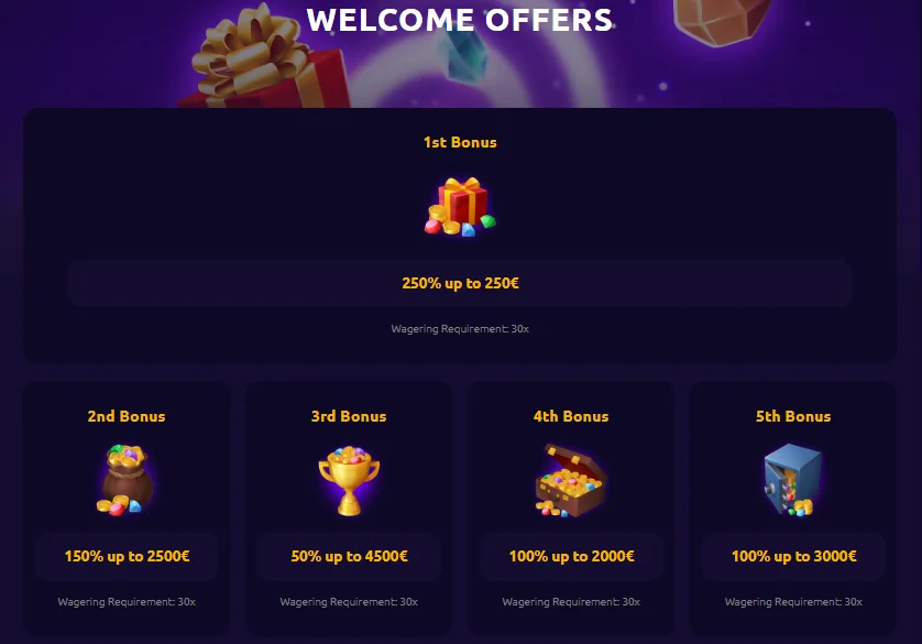 SpinTime welcome bonuses offer